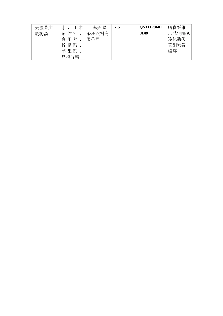 功能性食品设计方案_第3页