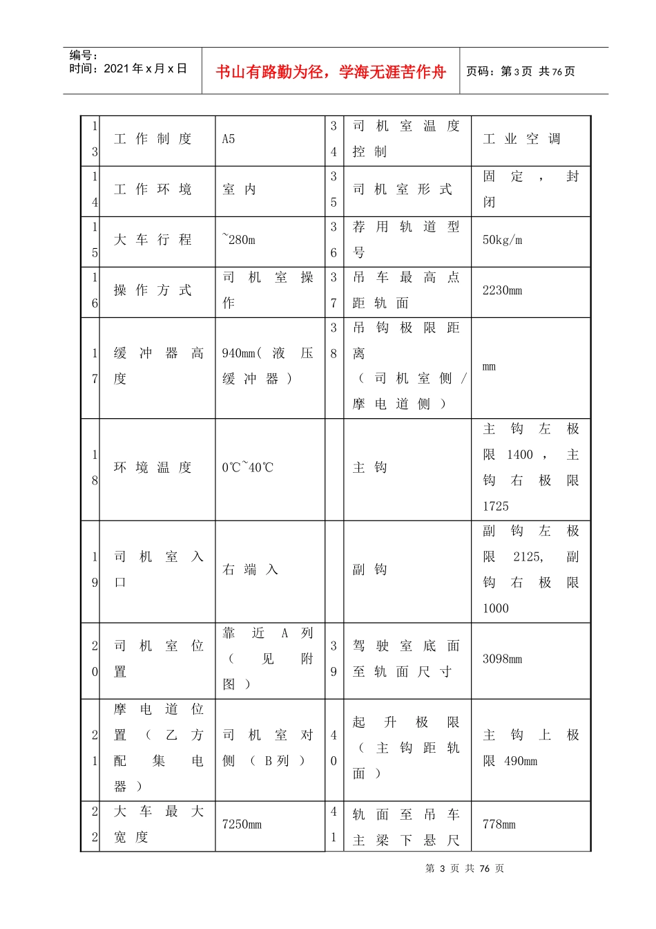 轧钢厂起重设备的使用、维护、检修管理_第3页
