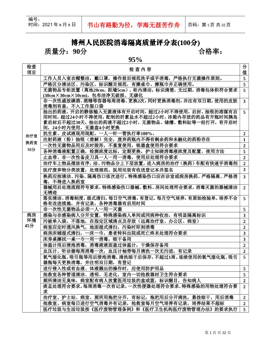 临床护士长工作手册_第1页