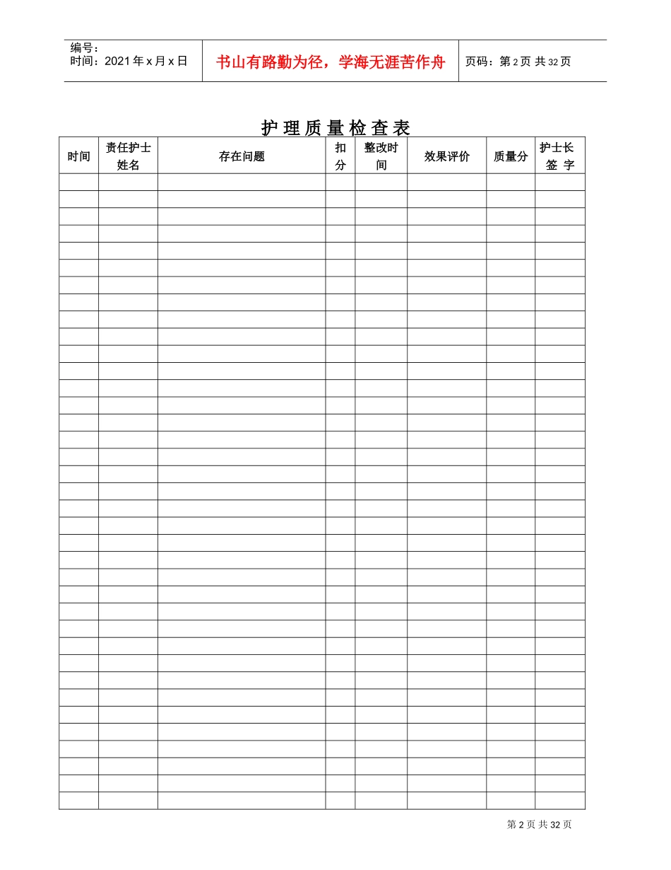 临床护士长工作手册_第2页