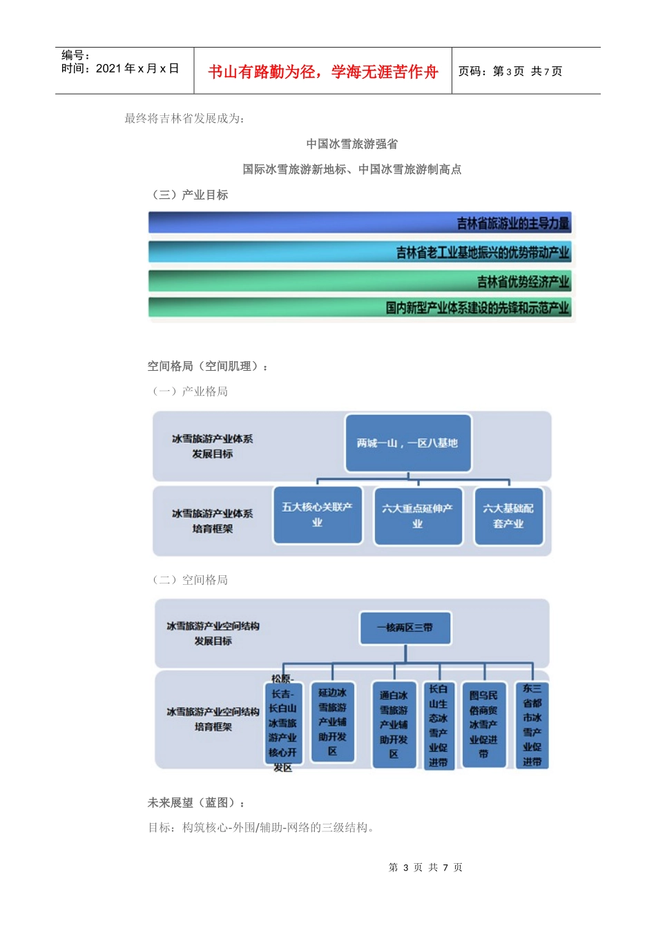 吉林省冰雪旅游产业总体规划_第3页