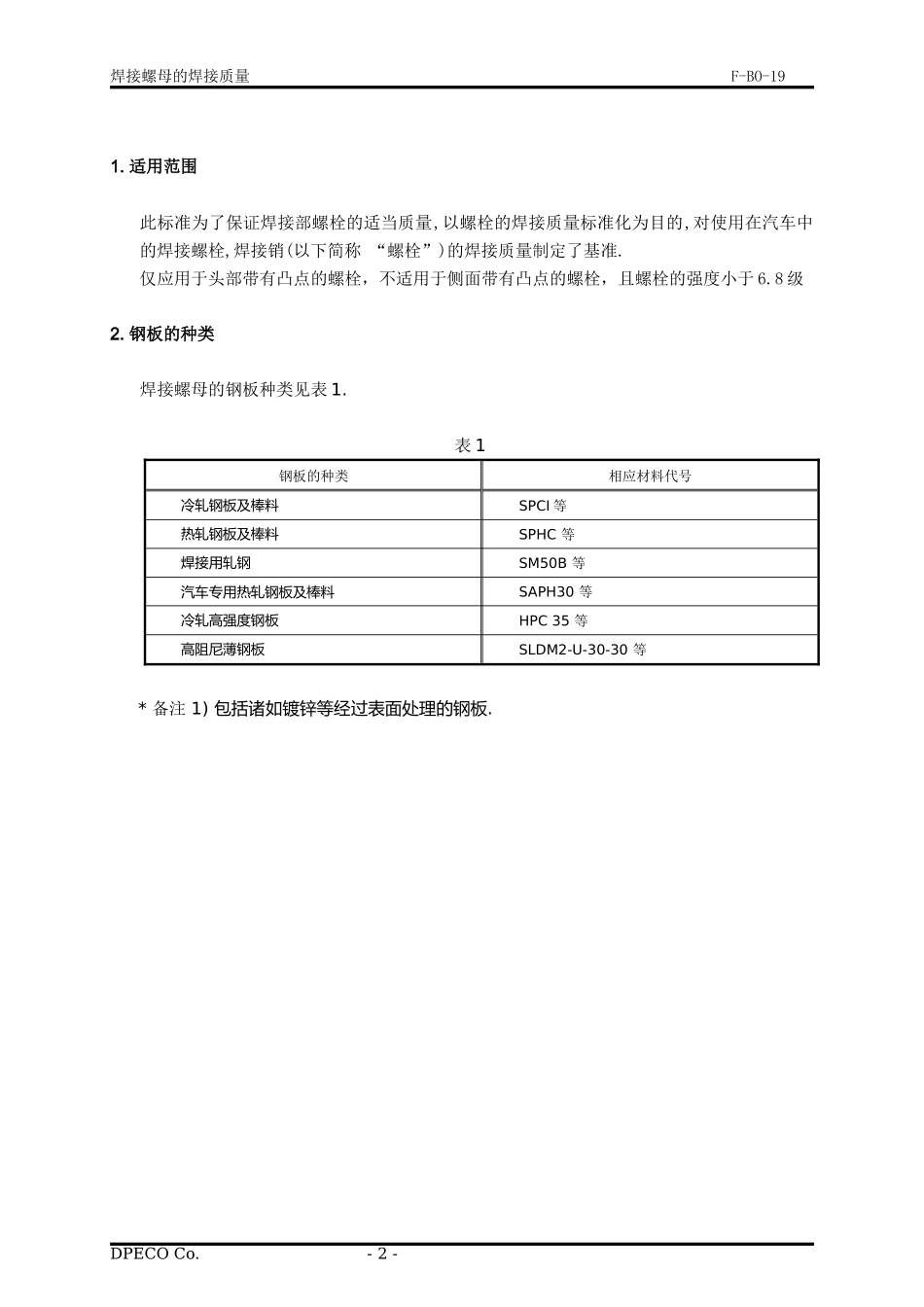 凸焊螺栓焊接质量_第2页
