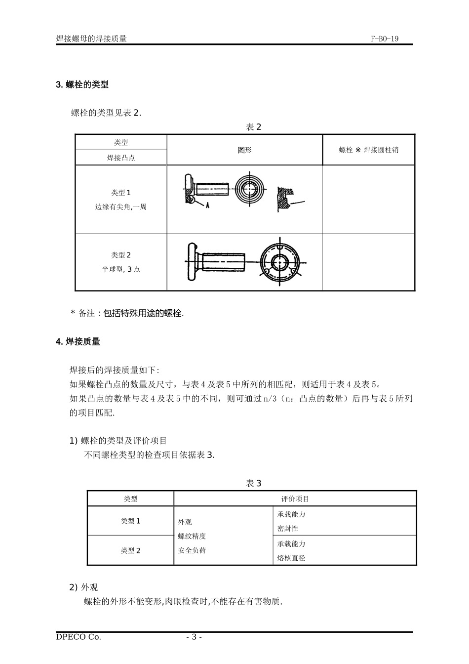 凸焊螺栓焊接质量_第3页