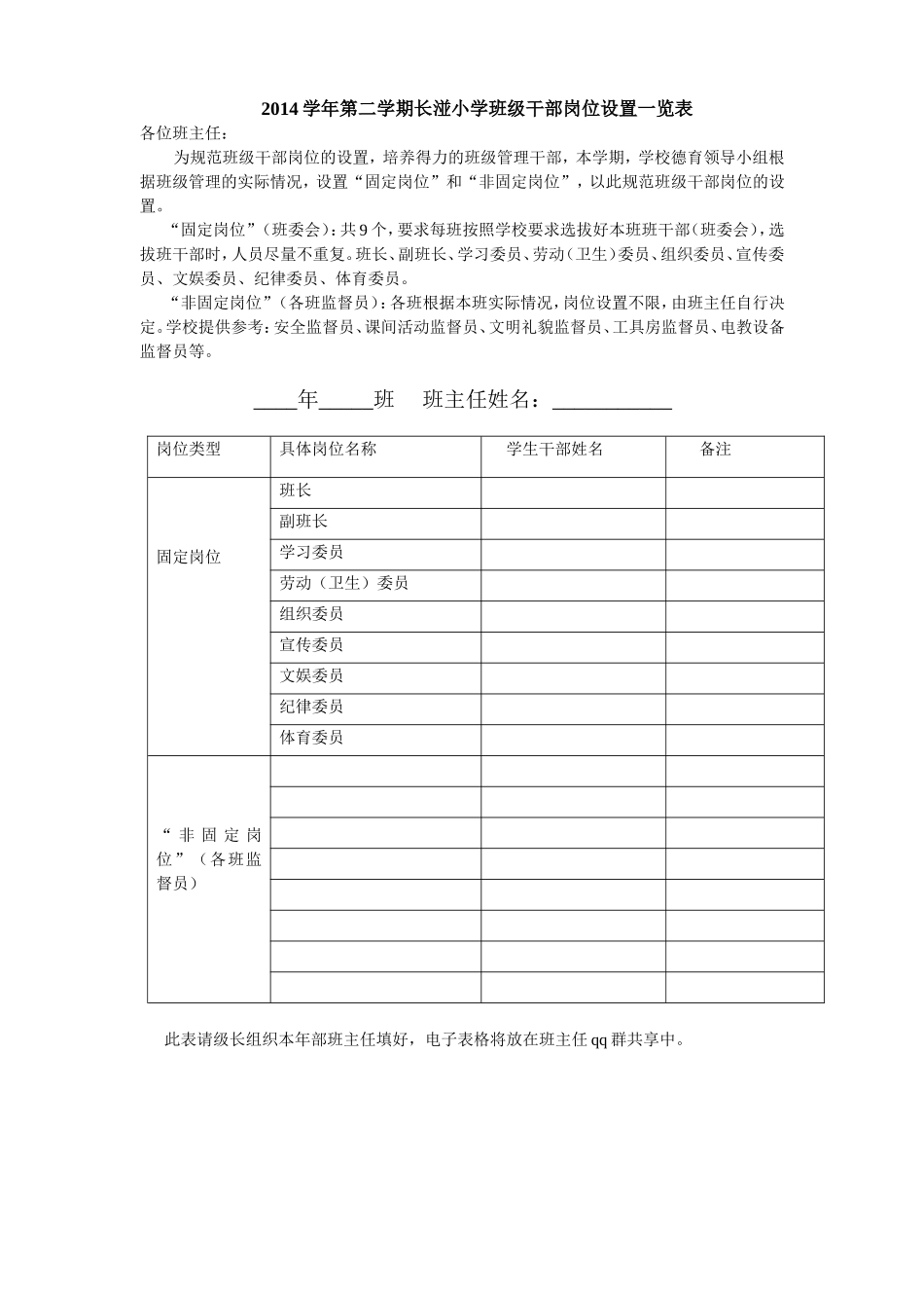 2014学年长湴小学班级干部岗位设置_第1页