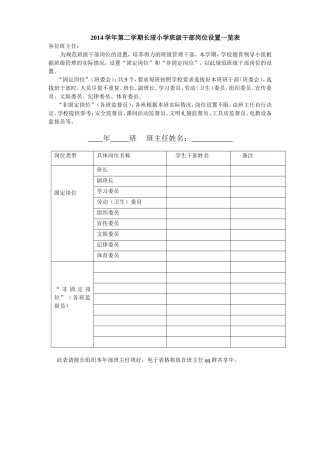 2014学年长湴小学班级干部岗位设置