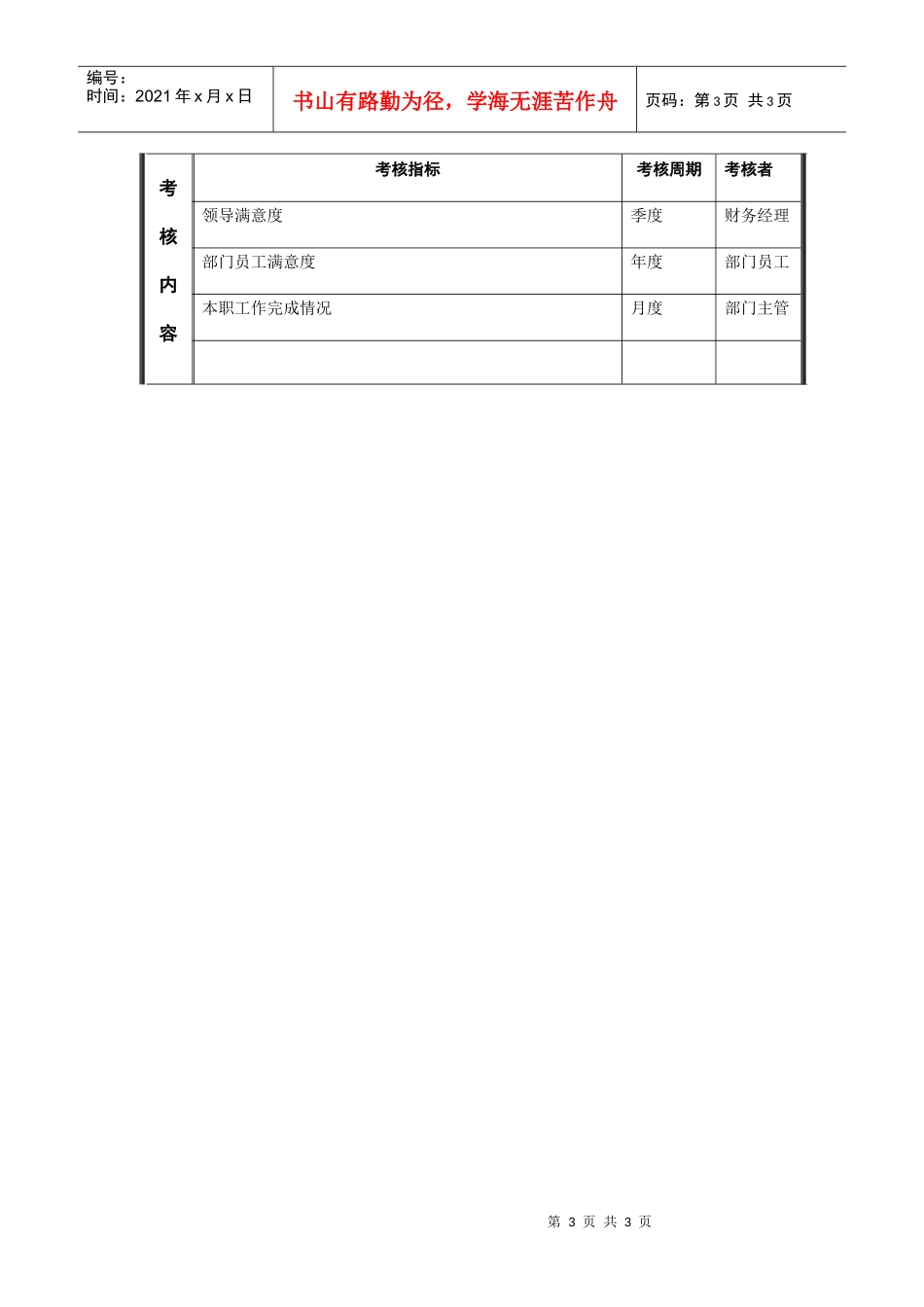 江动股份-办税会计职务说明书_第3页