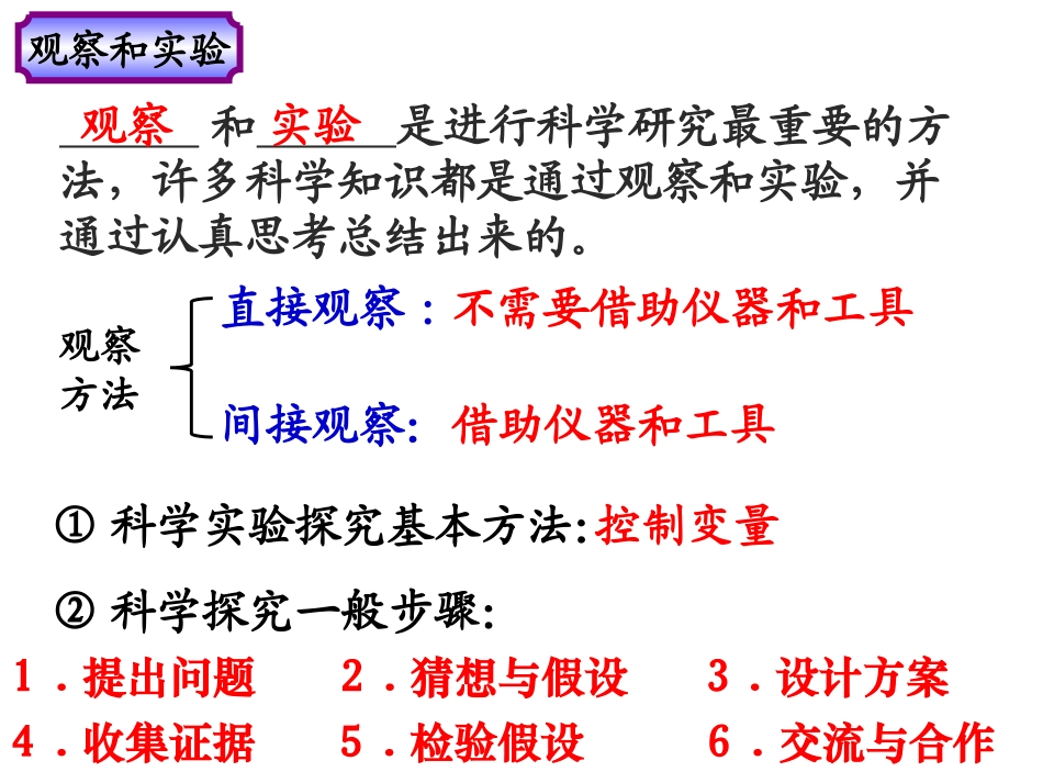 科学入门复习_第2页