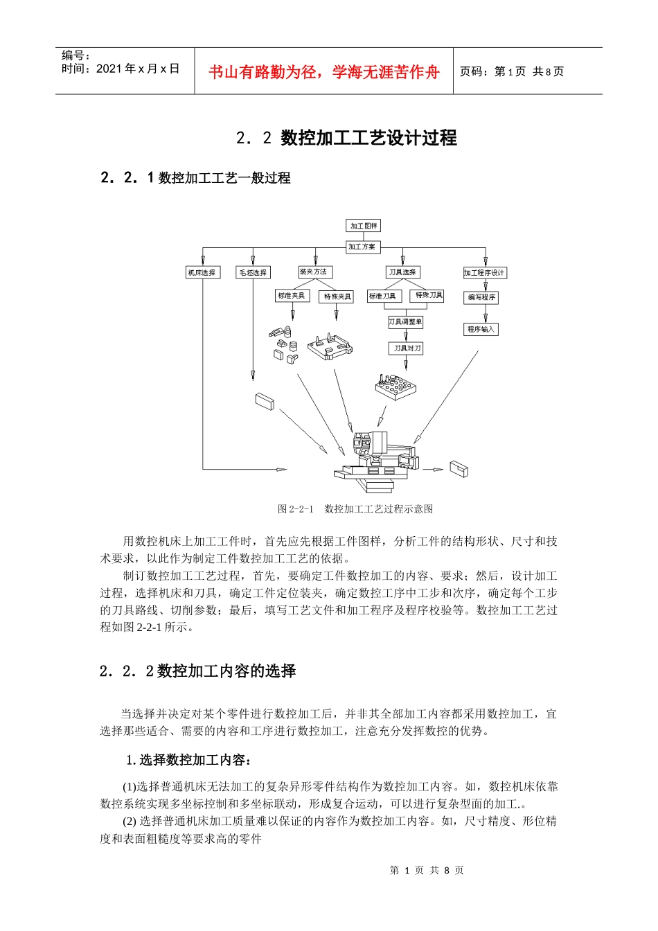 数控加工工艺设计过程_第1页