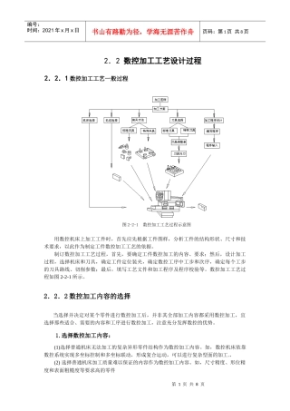 数控加工工艺设计过程