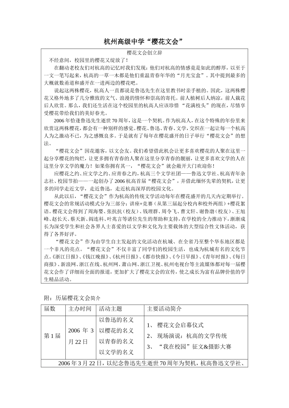 杭高历届樱花文会回顾_第1页