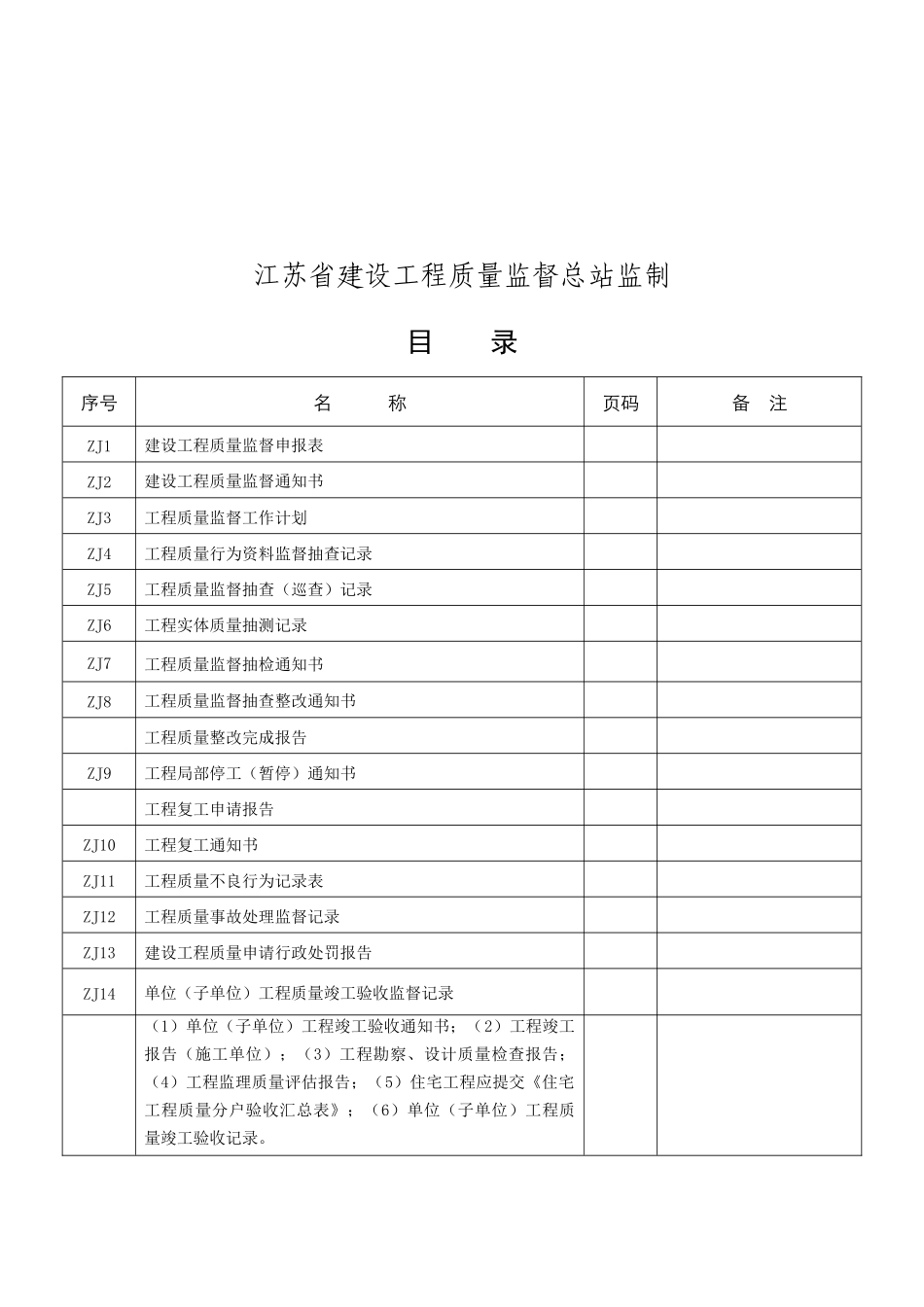 建设工程质量监督档案香溪花园一期东区_第2页