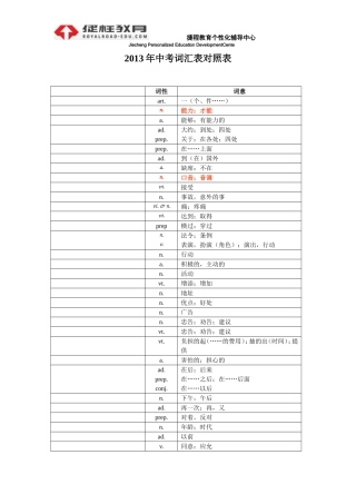 中考英语1600词汇默写版