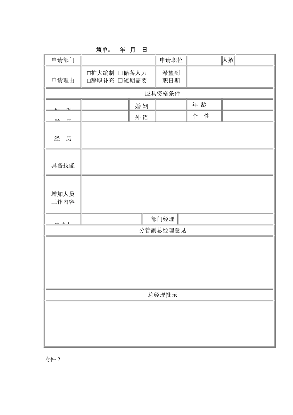 企业员工招聘录用管理规定_第3页