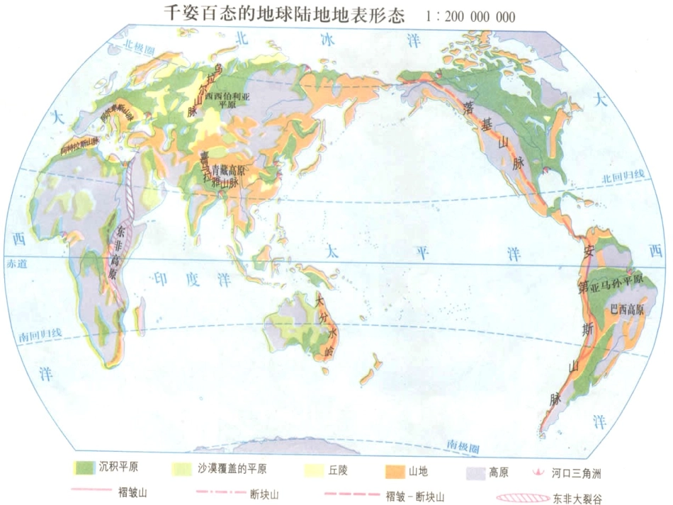 地球的表面形态_第3页