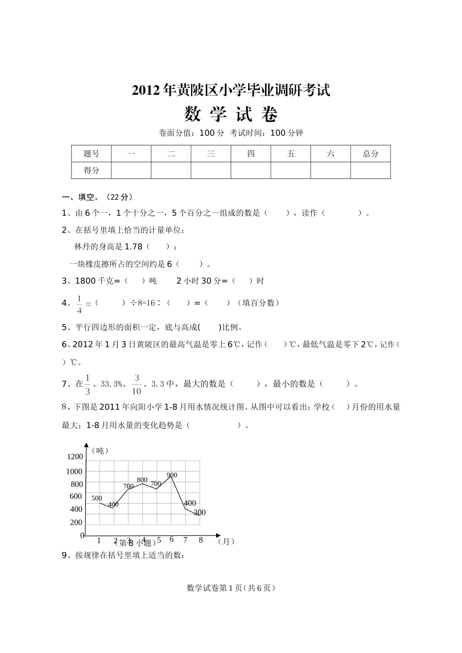 2012年黄陂区小学毕业调研考试_第1页