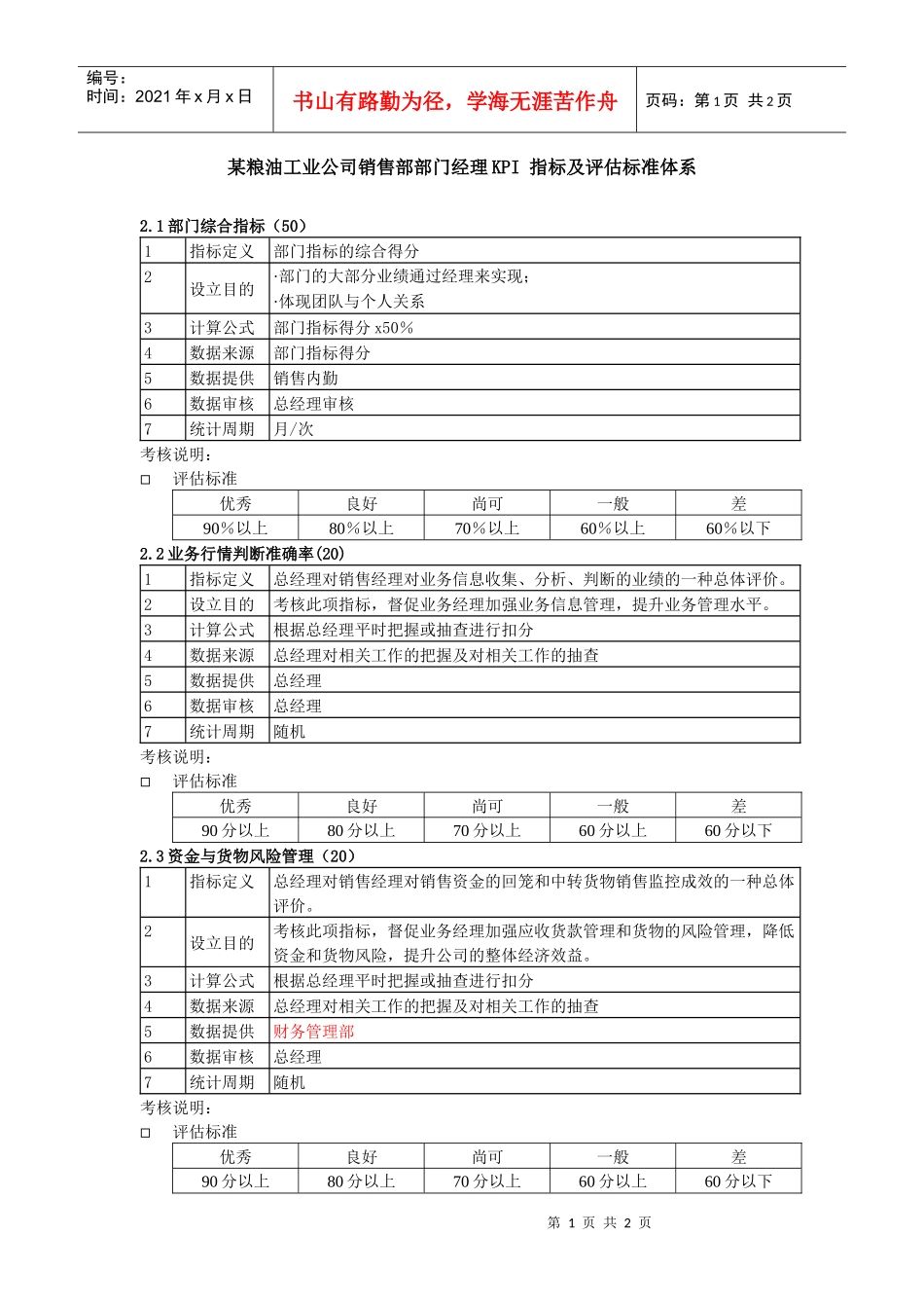 某粮油工业公司销售部部门经理kpi指标及评估标准_第1页