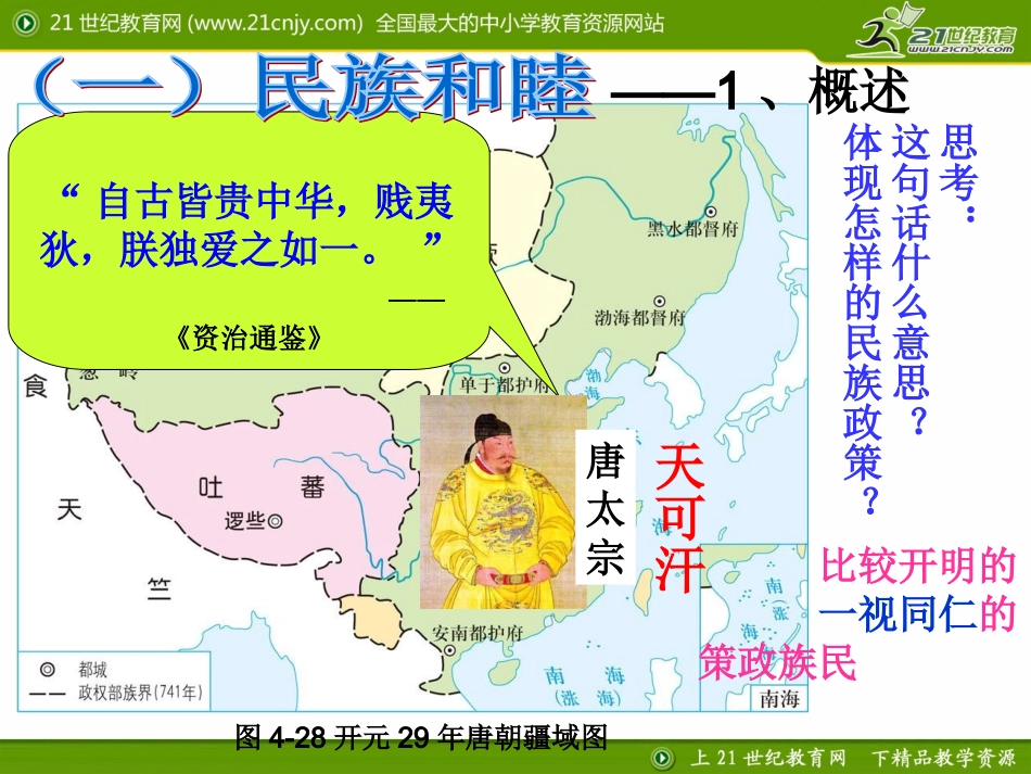 第三框民族和睦与对外交流_第2页