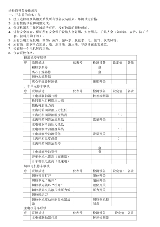 挤压造粒机操作