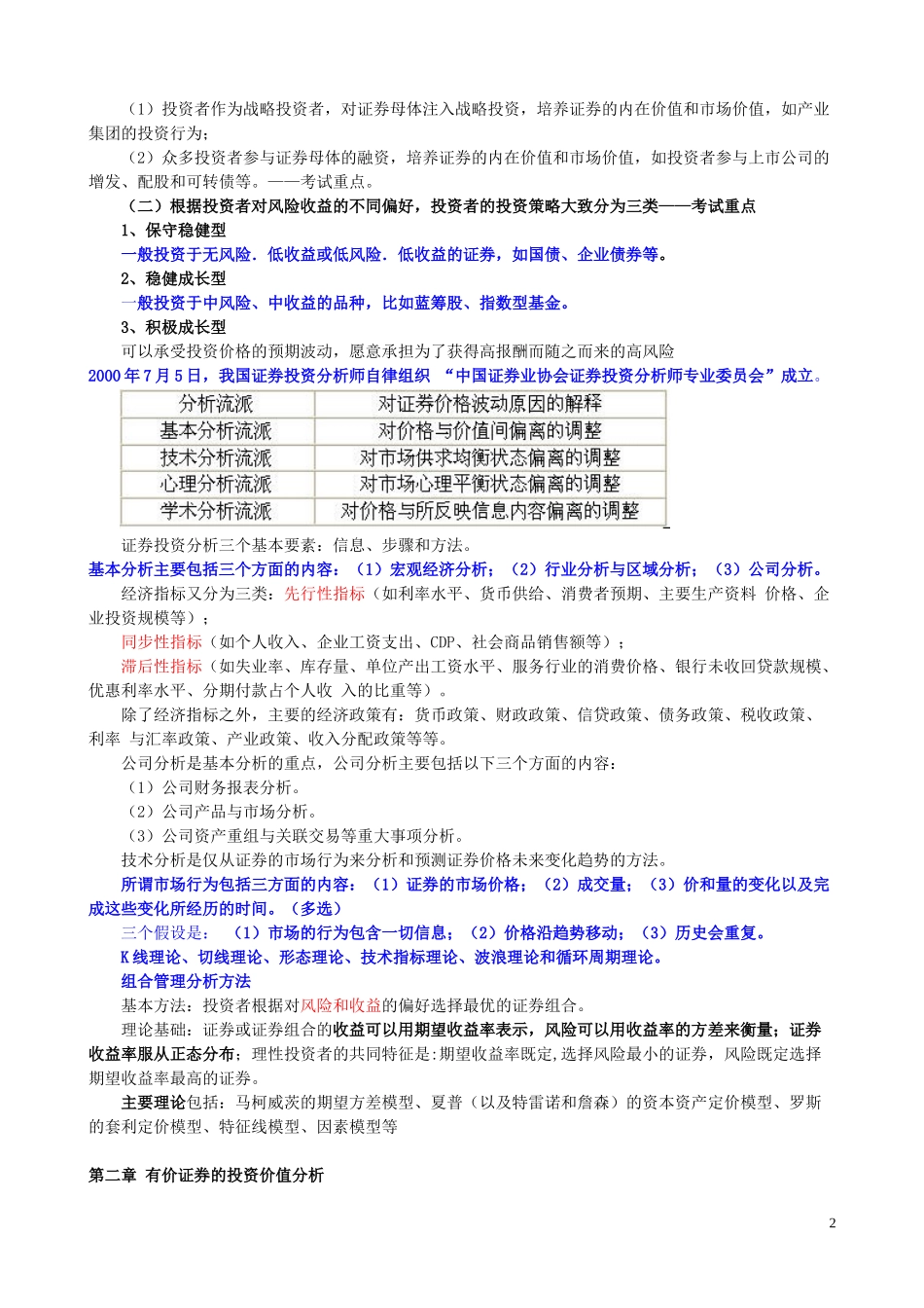 证券投资分析重点摘要(DOC 61页)_第2页