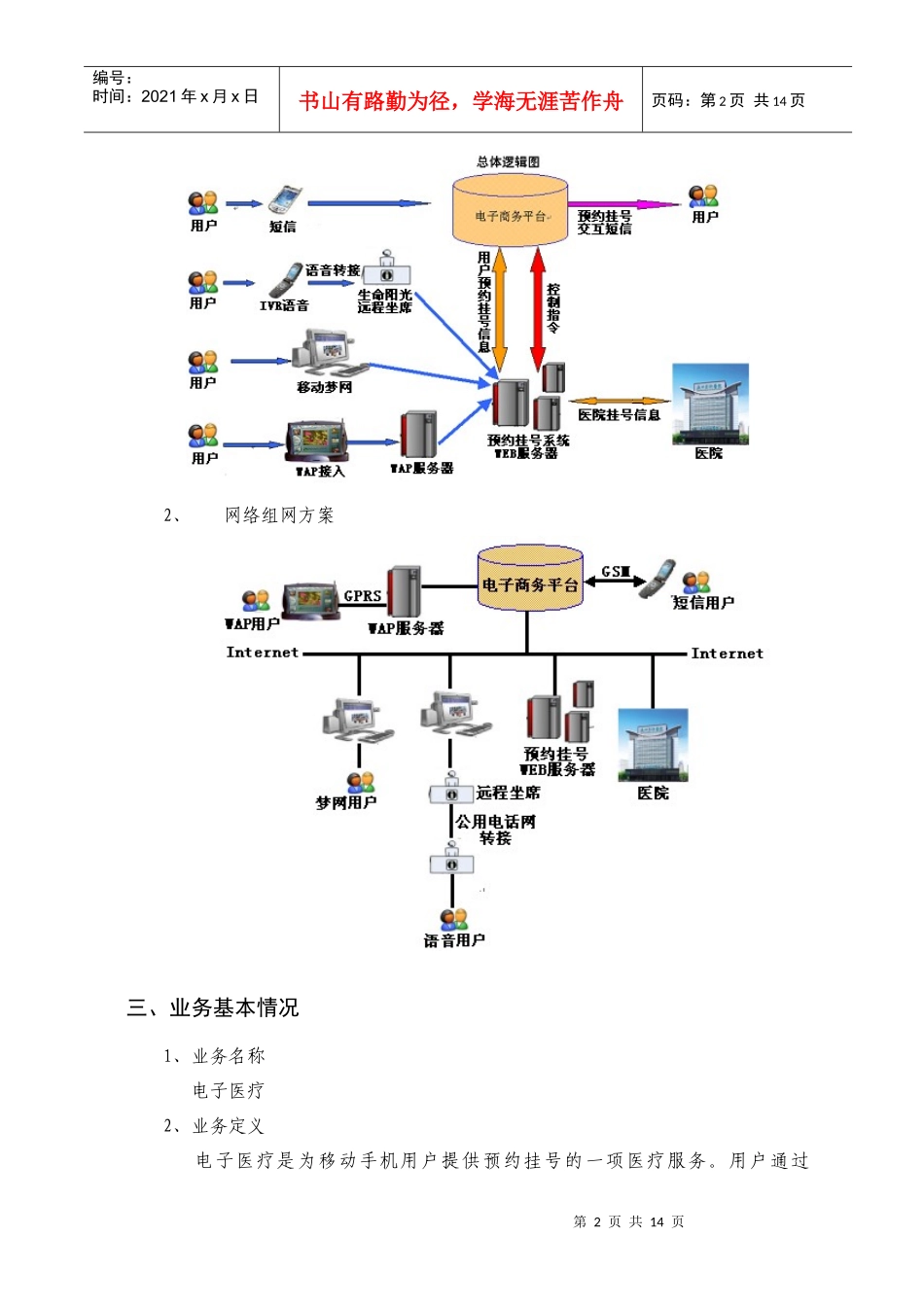 电子医疗业务需求说明书_第2页