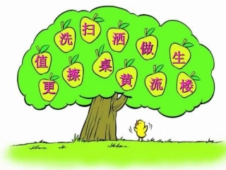 一年级汉语拼音yw课件