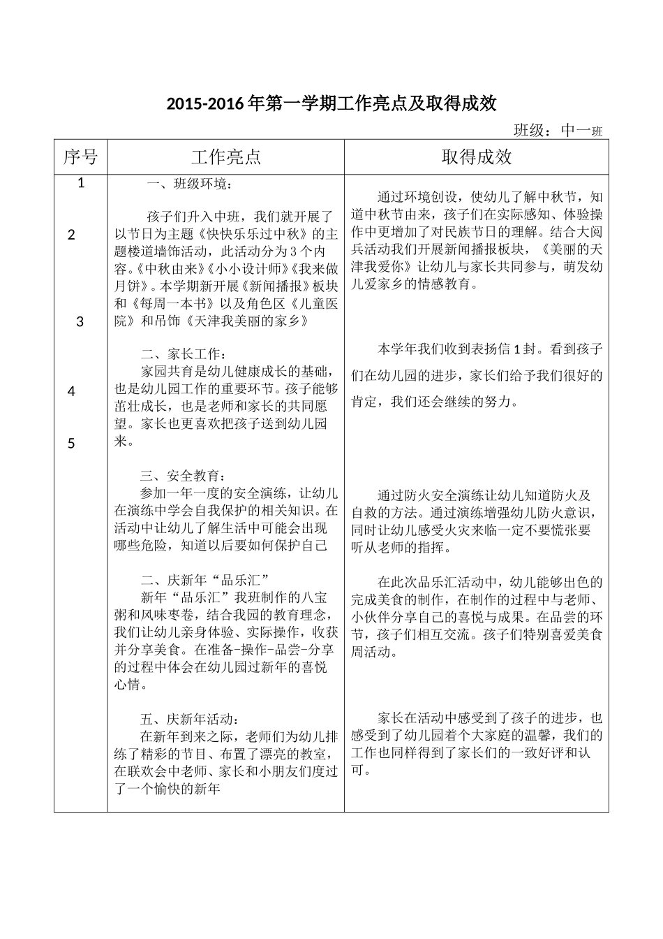 中一班工作亮点_第1页