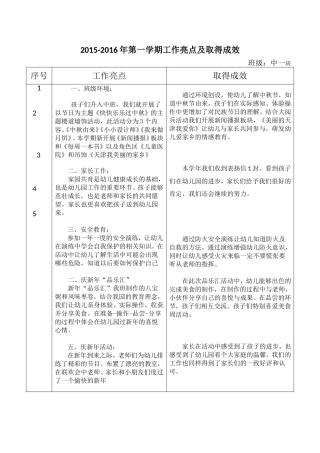 中一班工作亮点