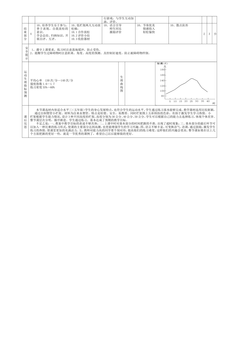 连续跨越障碍课时计划_第2页