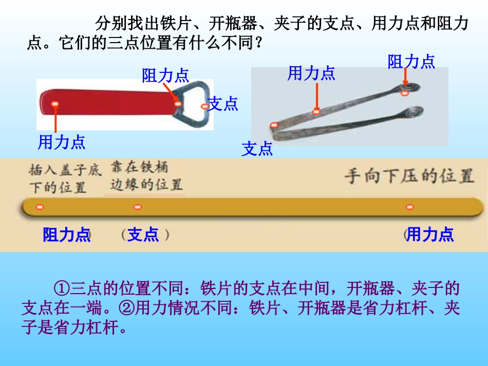 杠杆内工具的研究_第3页