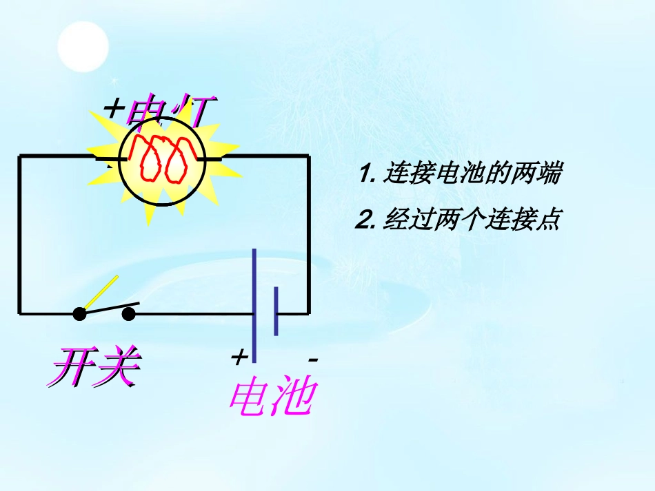 电路出故障了_第3页