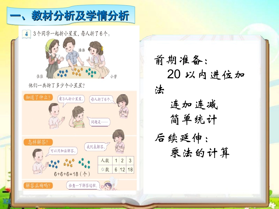 同数连加的解决问题说课王娜_第3页