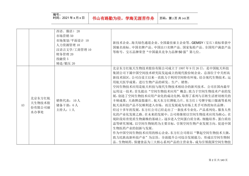 秋季供需见面会用人单位展位分布表_第2页