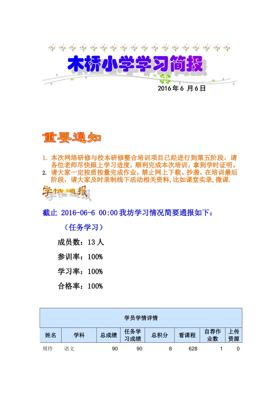 木桥小学学情通报_第1页