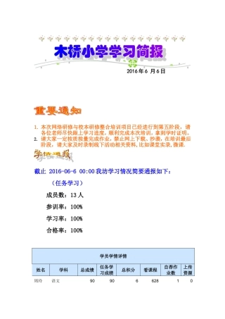 木桥小学学情通报
