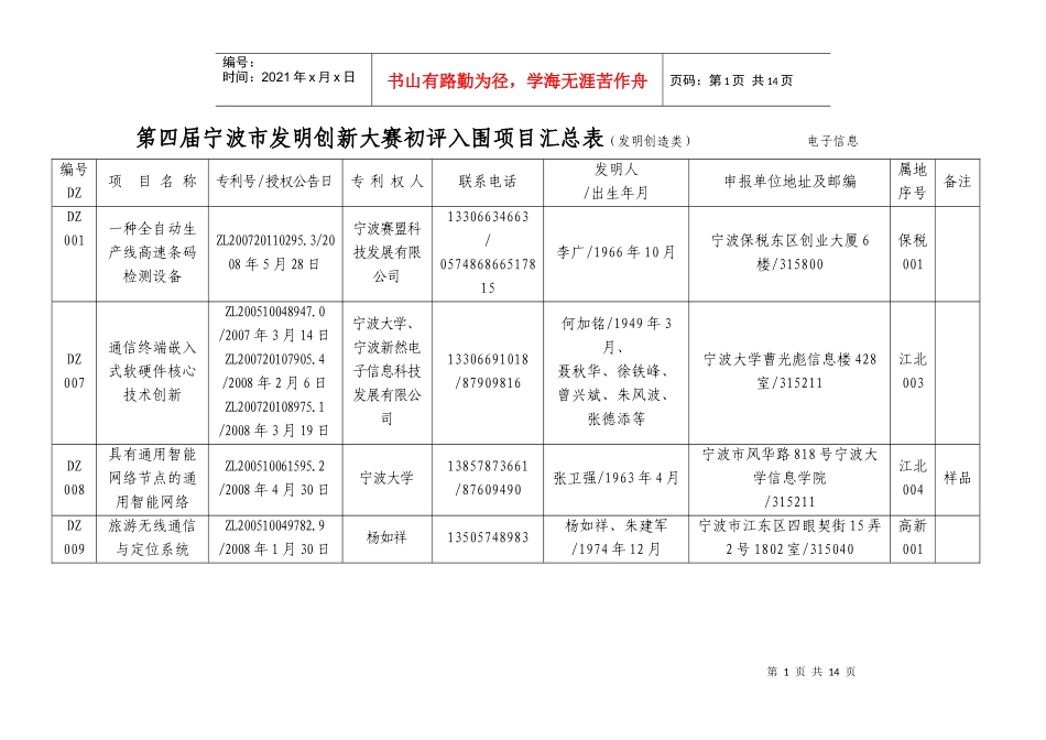 第四届宁波市发明创新大赛项目申报汇总表（发明创造类）电子信_第1页