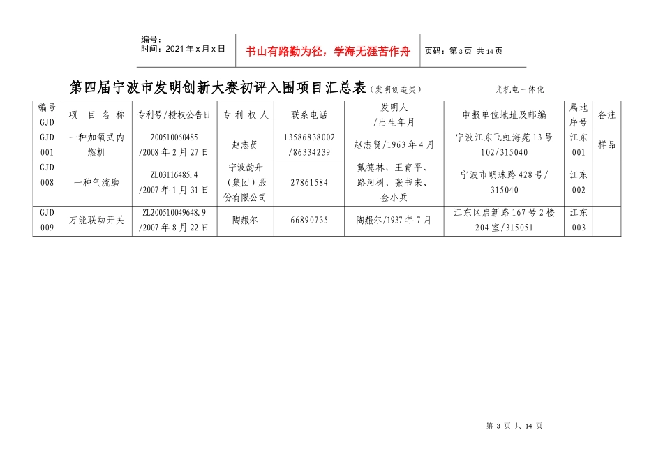 第四届宁波市发明创新大赛项目申报汇总表（发明创造类）电子信_第3页