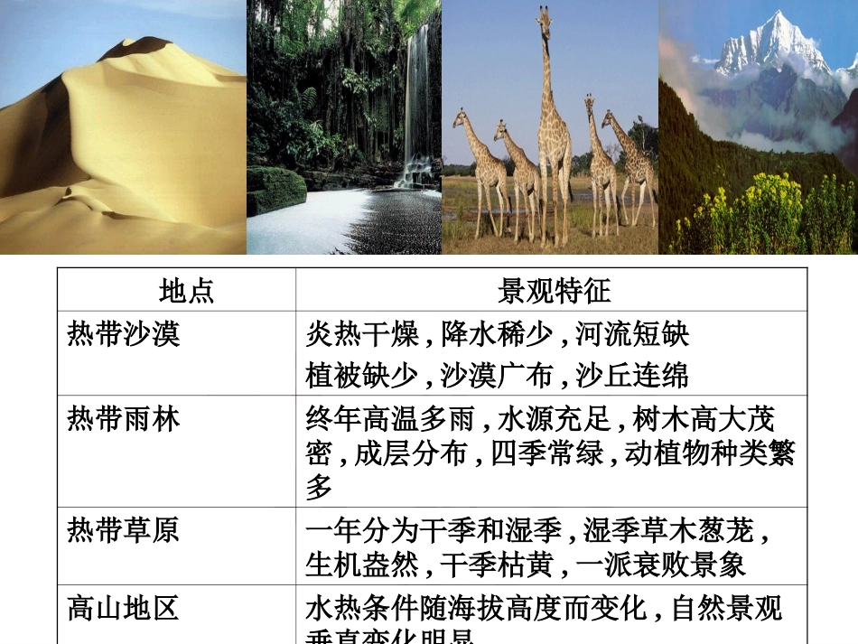 -区域的基本含义_第3页