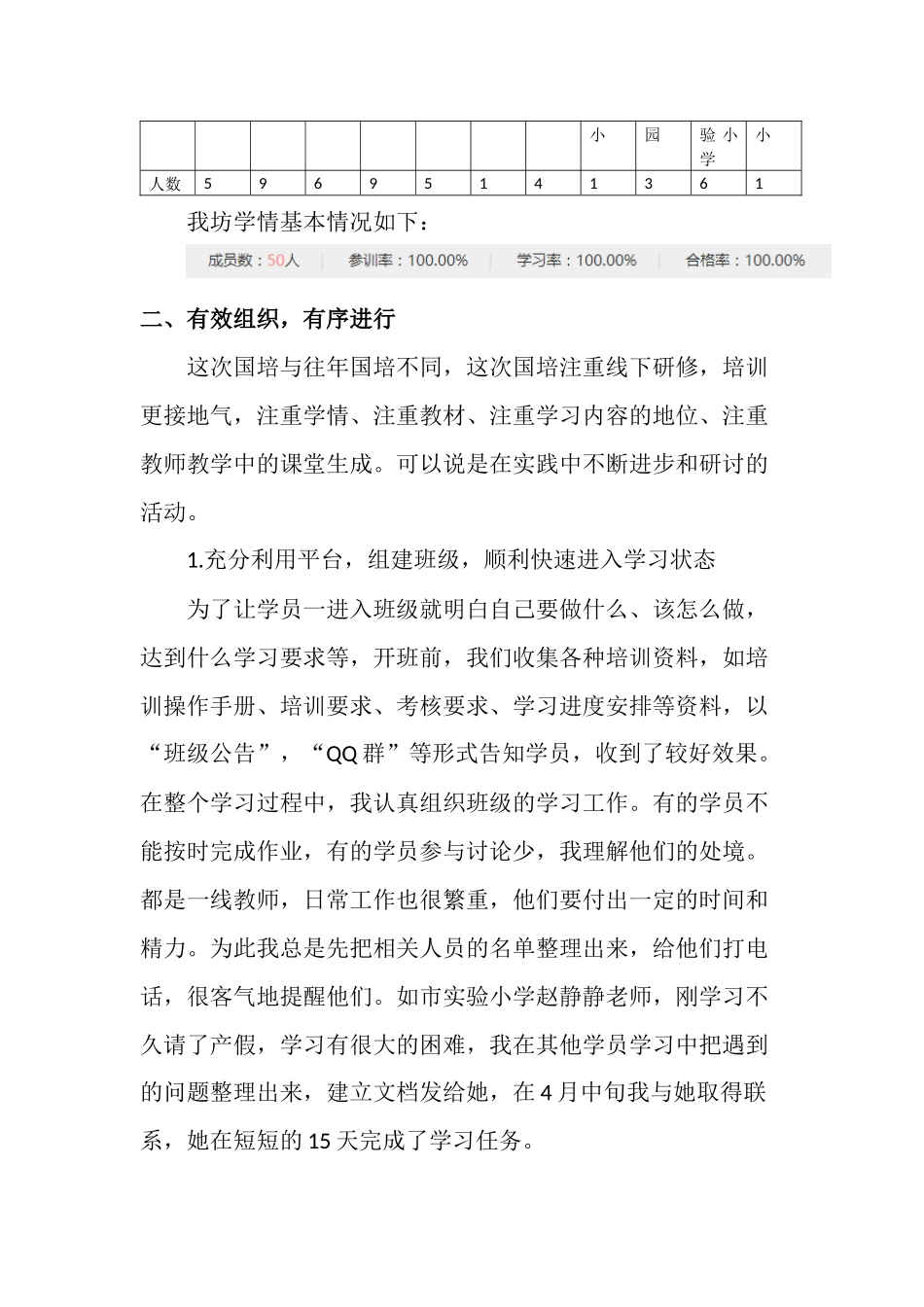 2015年国培辅导教师工作总结_第2页