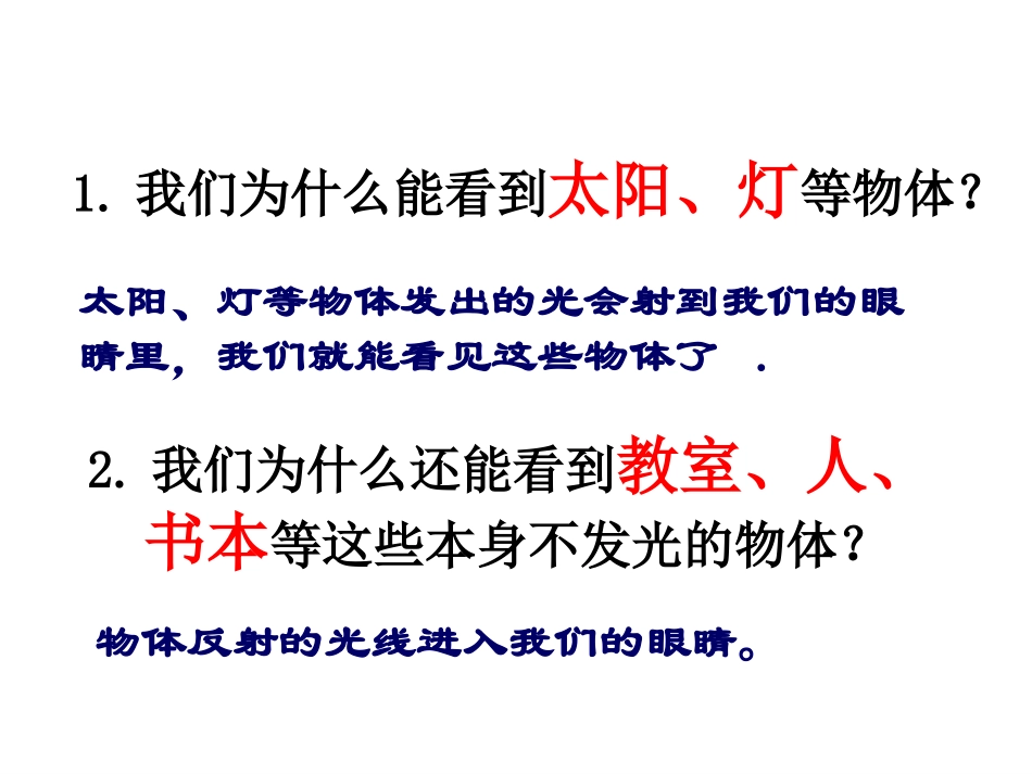 光的反射定律课件_第3页