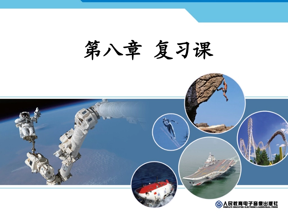 第八章力复习课_第1页