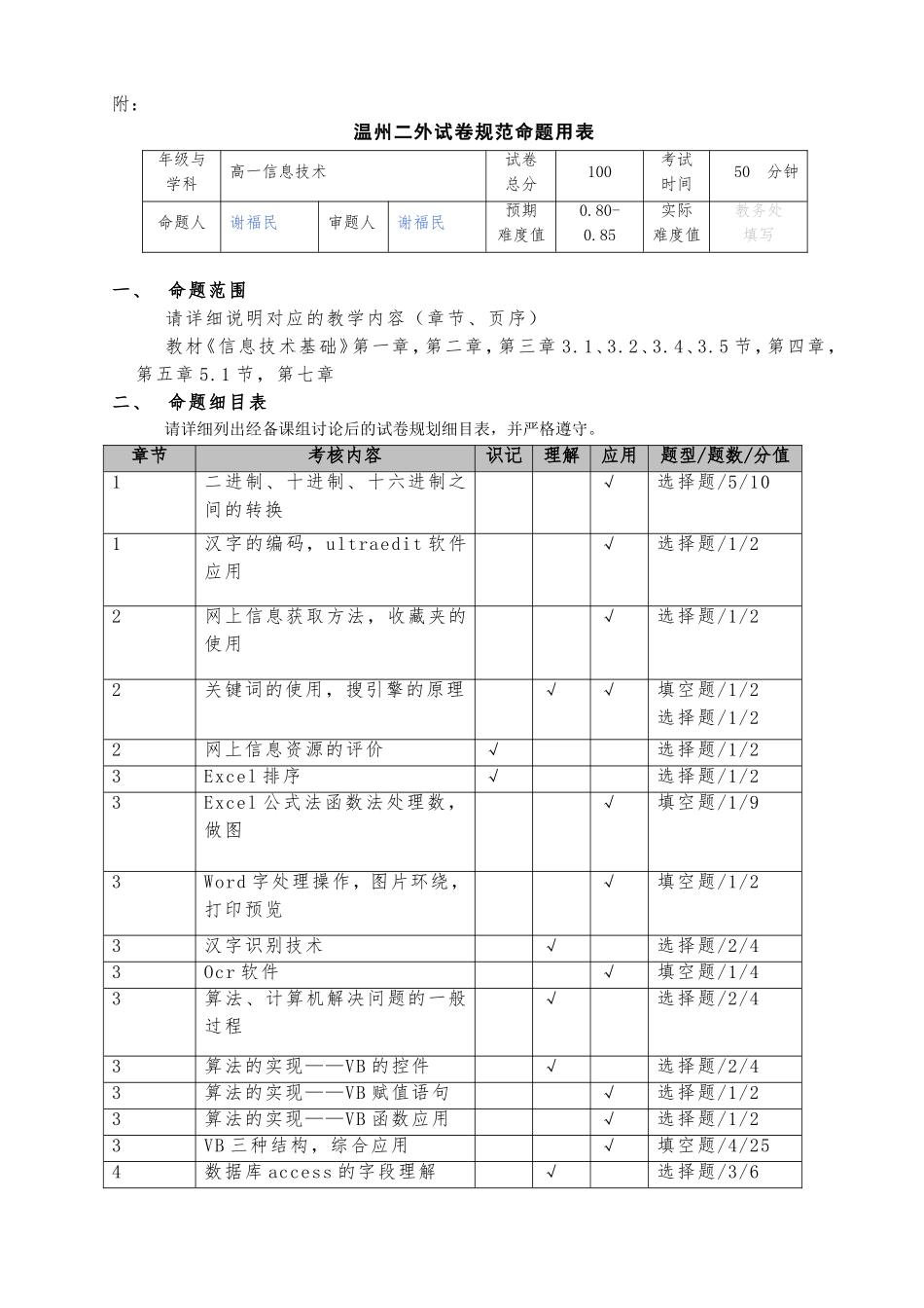 综合组各学科考试自己命题_第1页