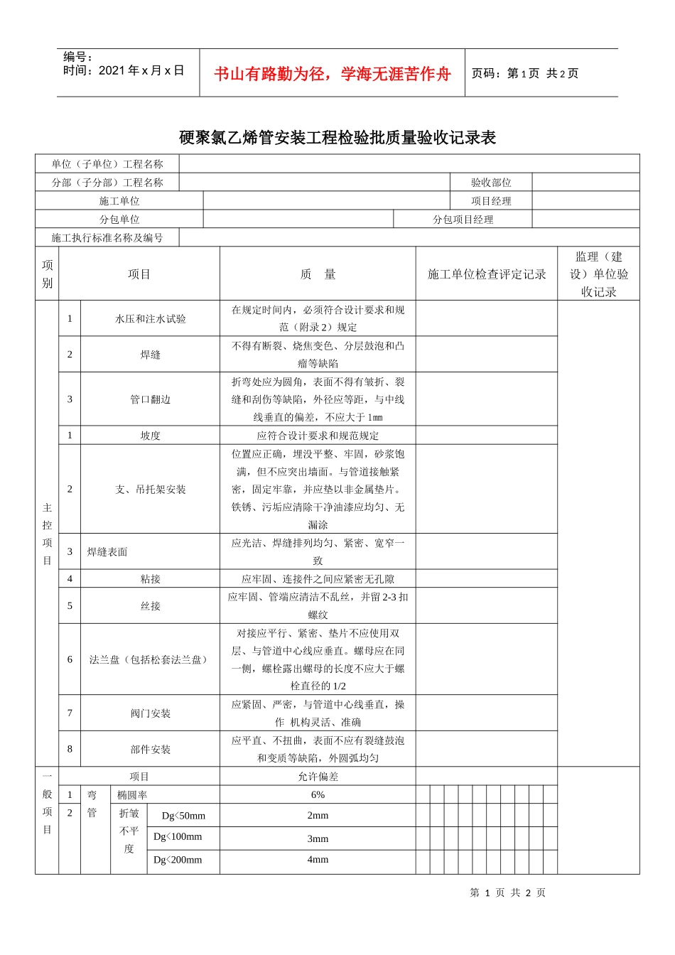 硬聚氯乙烯管安装工程检验批质量验收记录_第1页