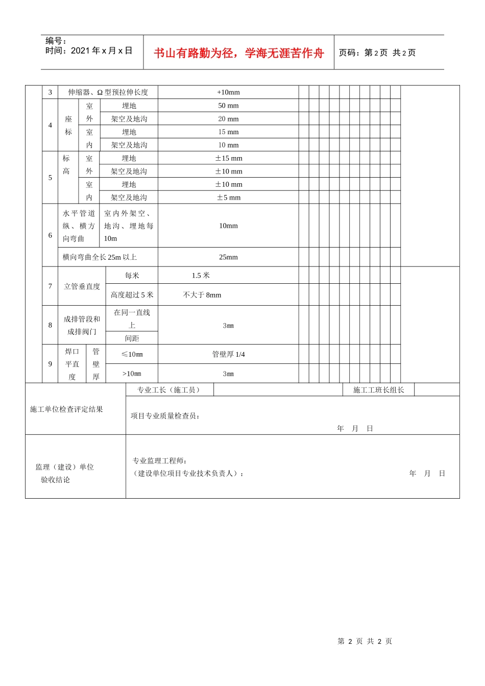 硬聚氯乙烯管安装工程检验批质量验收记录_第2页