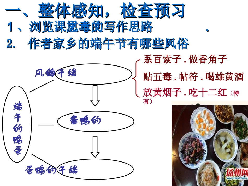 端午的鸭蛋公开课_第2页