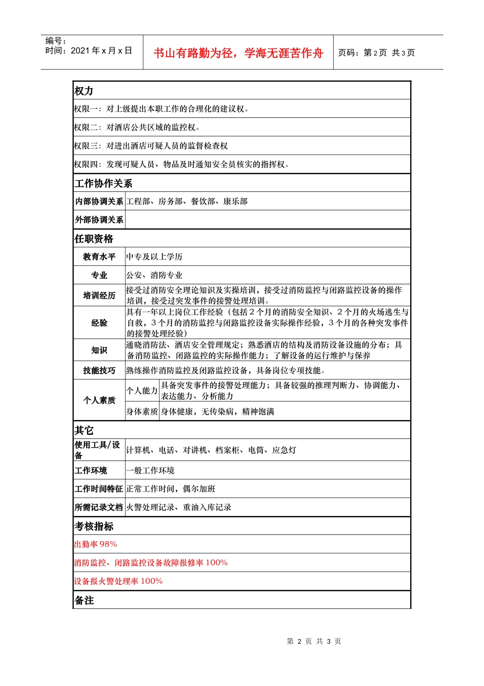 酒店监控员岗位说明书_第2页