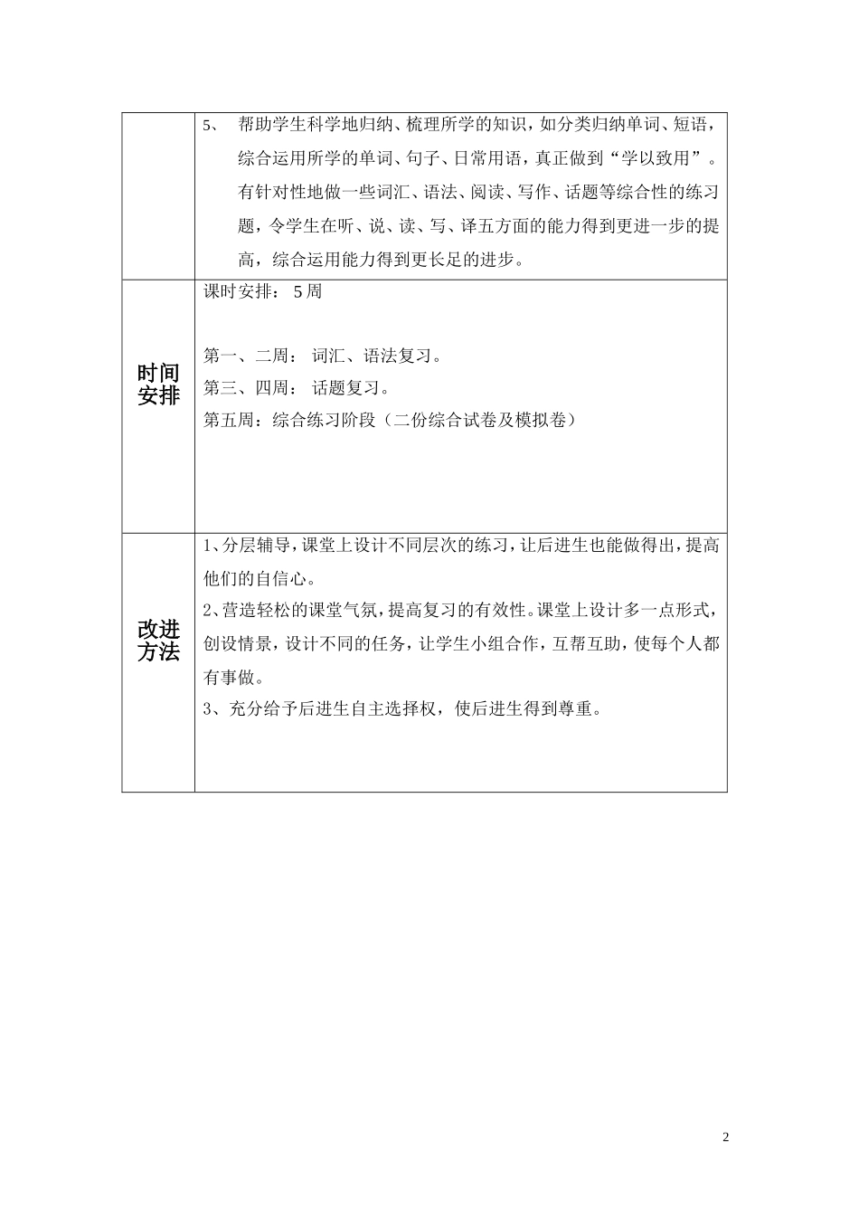 六下英语复习计划_第2页