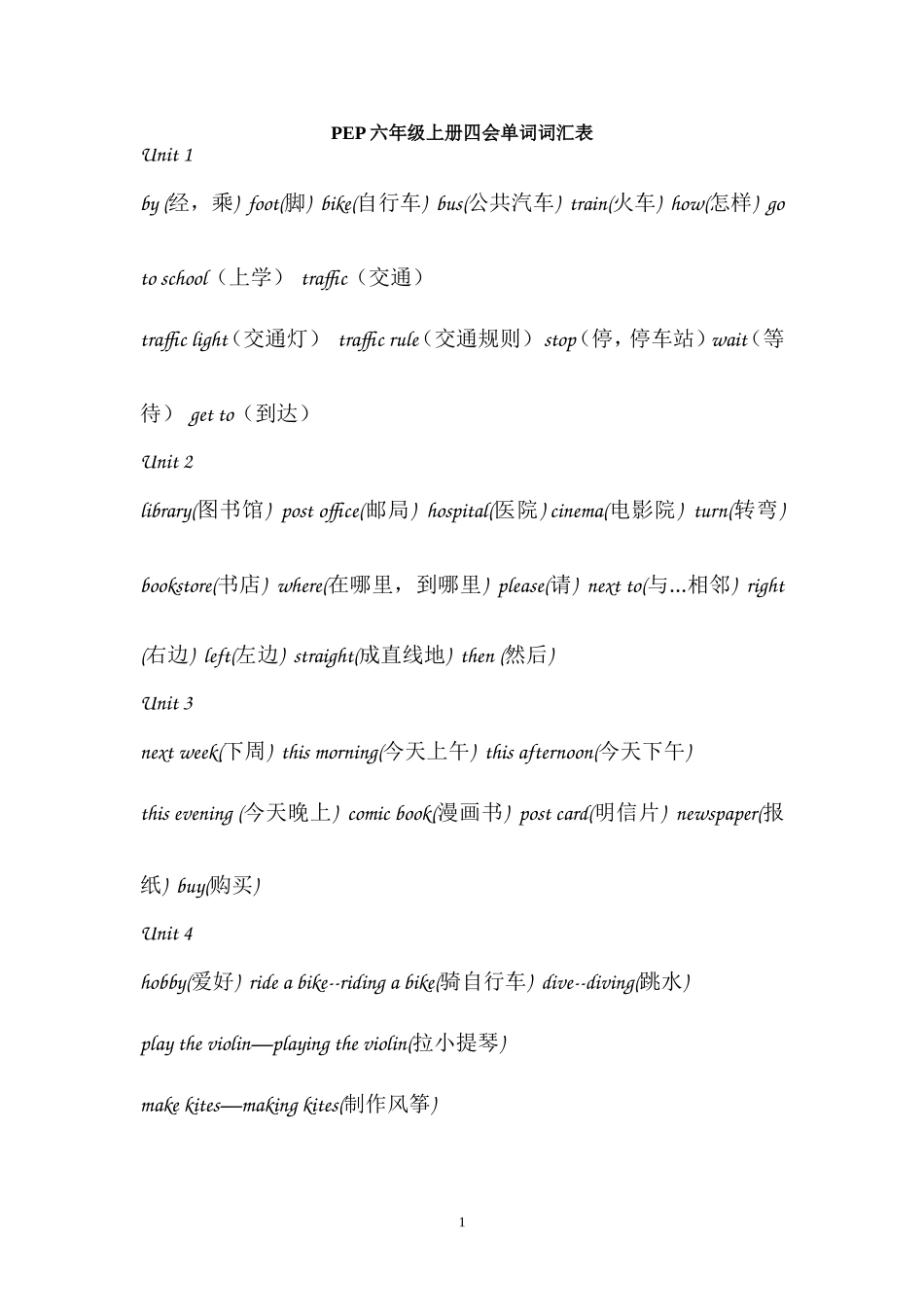 小学六年级英语单词表-人教版_第1页