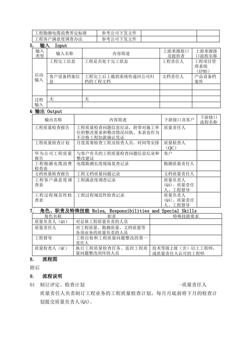 工程质量检查流程V40_第2页