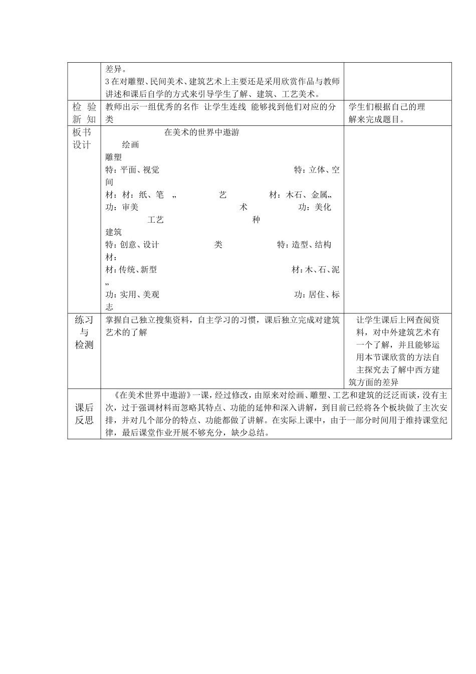 第1课在美术的世界中遨游_第2页