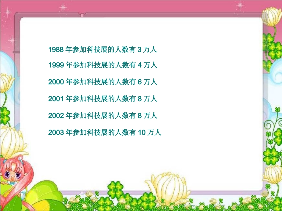 认识折线统计图_第3页